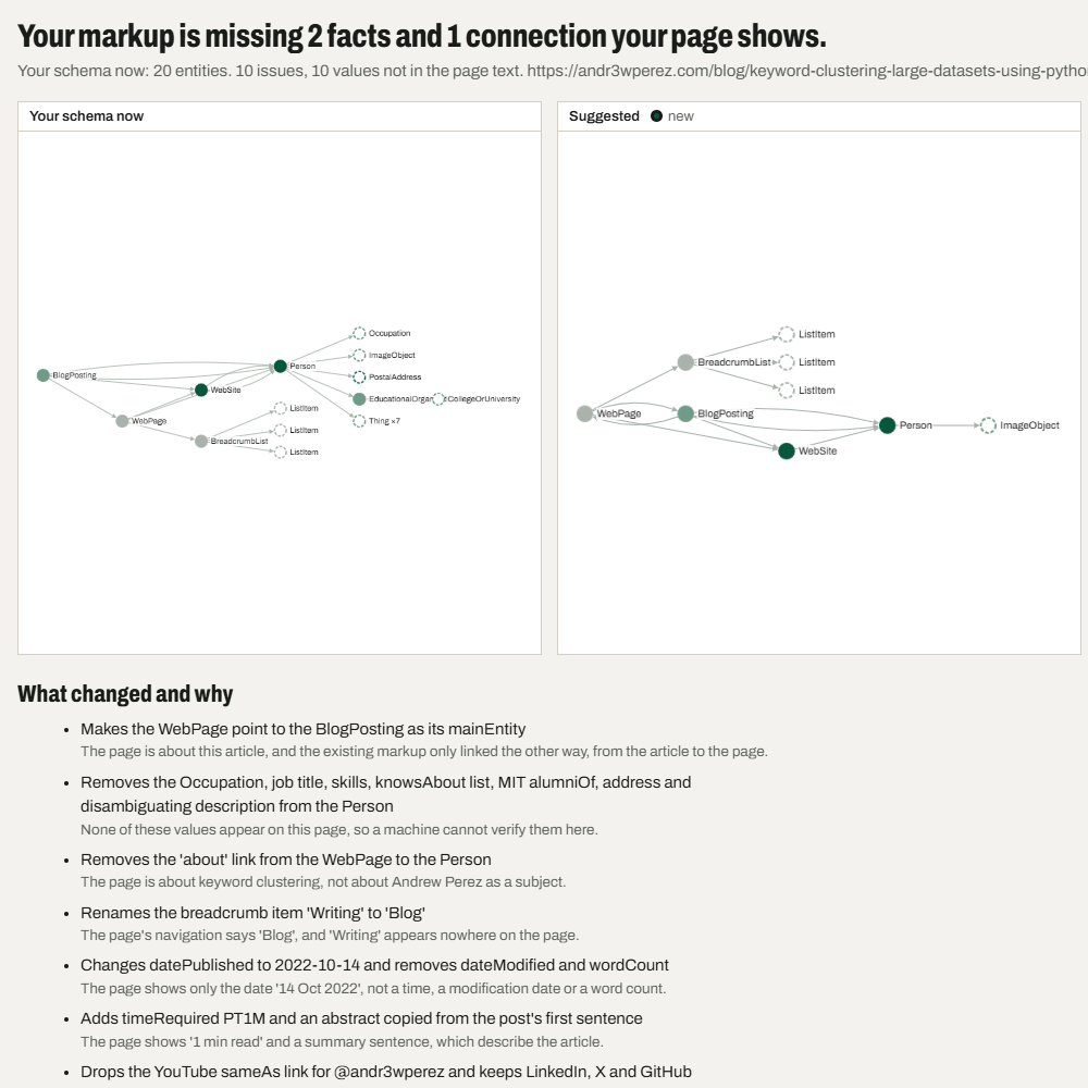 Schema Explorer